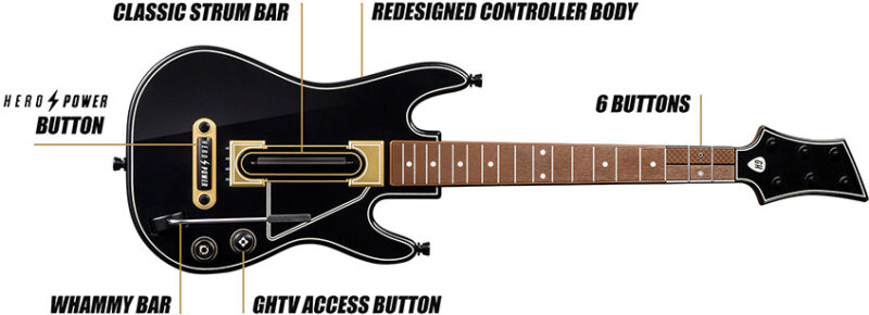 Guitar Hero Live